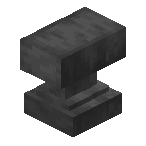 Use Anvil